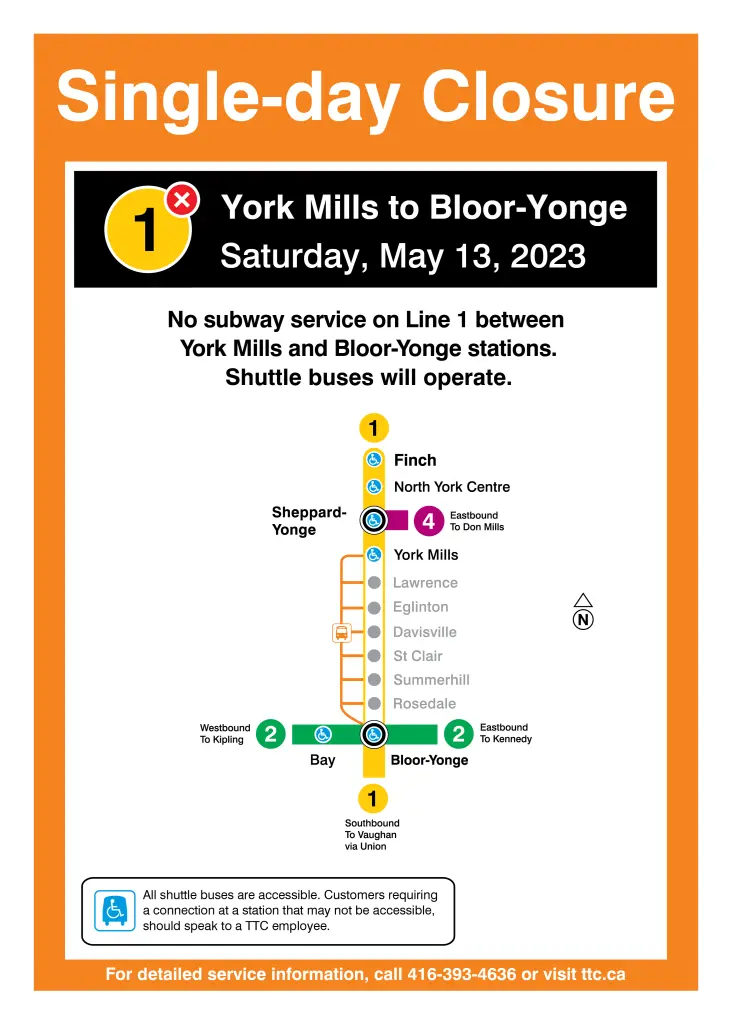 Understanding TTC Closures: What You Need to Know