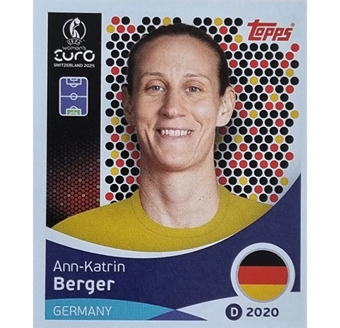 UEFA Women’s Euro 2025: What to Expect