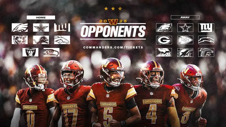 A Closer Look at the Washington Commanders’ 2023 Season