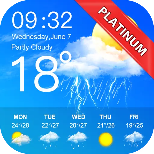 Prévisions Météorologiques pour Demain : Ce que Vous Devez Savoir