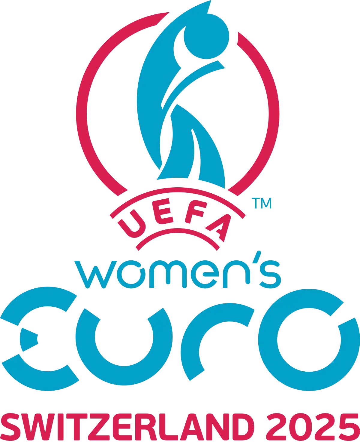 Women’s Euro 2025: What to Expect and Significance