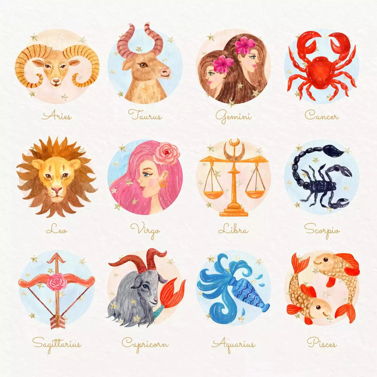 Horoscope du jour : Prévisions pour chaque signe du zodiaque