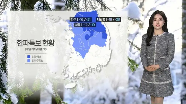내일 날씨 예보의 중요성과 영향 image 1