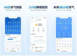 天气变化影响我们的生活 image 1