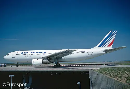 Air France: A Pillar of Global Aviation
