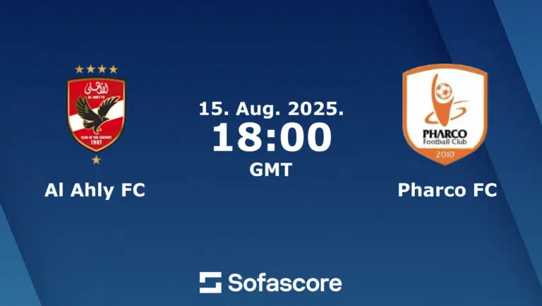 Al Ahly vs Pharco: A Clash of Titans in Egyptian Football