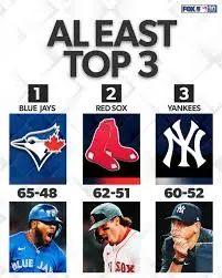 Analyzing the Current AL East Standings image 1