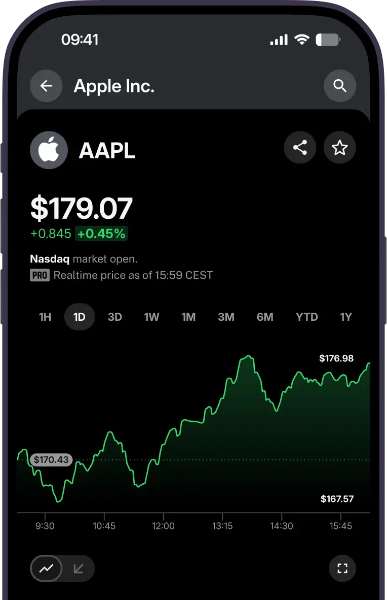 The Growing Significance of App Stocks in Today’s Market