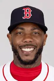 Aroldis Chapman: The Fastball Phenomenon