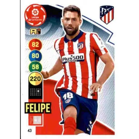 Atletico Madrid: A Look at the Current Season and Future Prospects