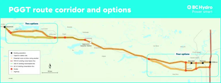 Understanding BC Hydro’s Impact on Sustainable Energy in BC