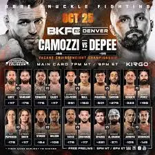 BKFC: The Evolution of Bare Knuckle Fighting in Modern Sports