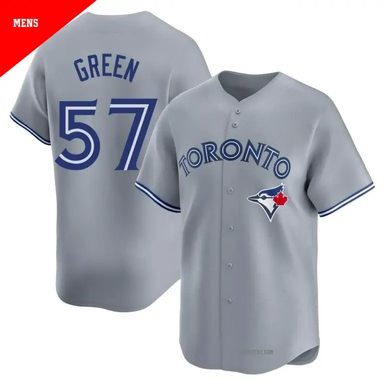 Toronto Blue Jays: A Look into Their Current Season