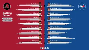 Current Standings of the Toronto Blue Jays and Playoff Prospects image 1