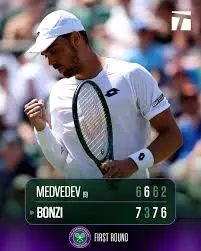Bonzi Tennis: The Emergence of a New Talent in Professional Tennis