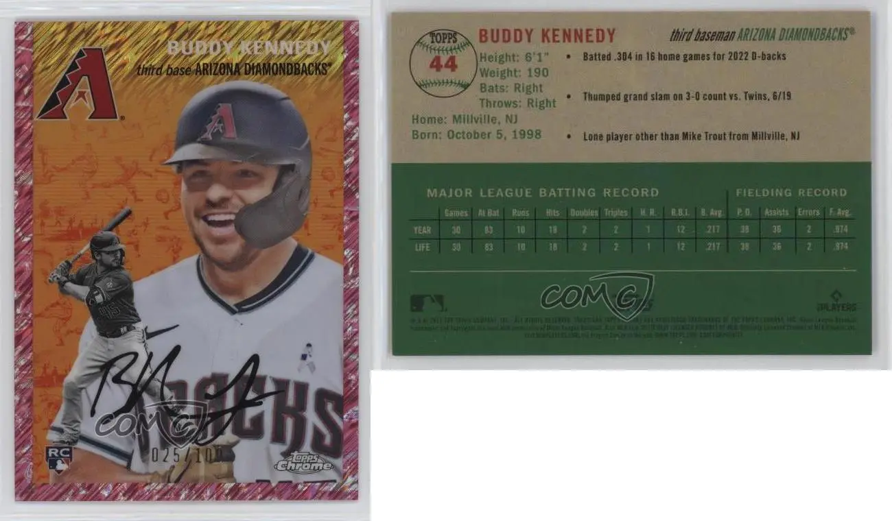 Buddy Kennedy: A Rising Star in Major League Baseball