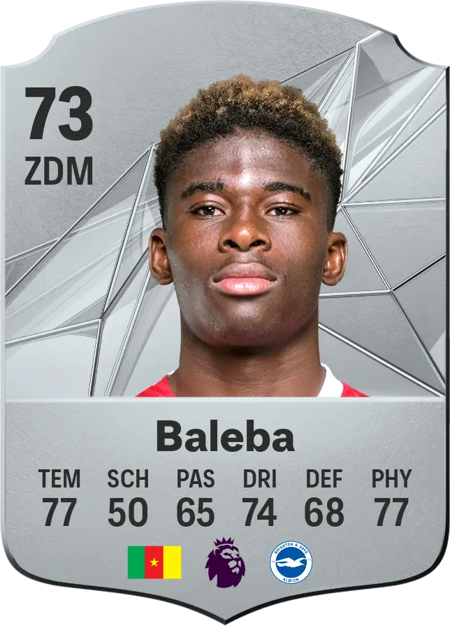 Carlos Baleba: The Journey of a Football Phenomenon