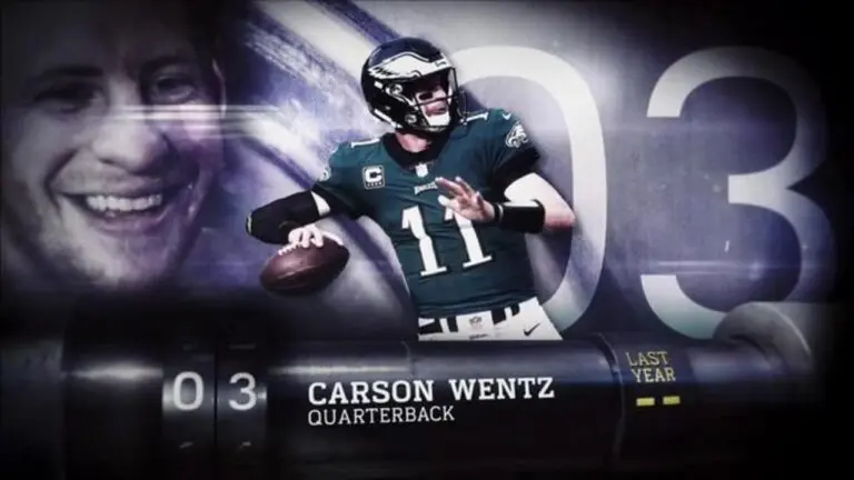 Carson Wentz: Current NFL Status and Future Prospects