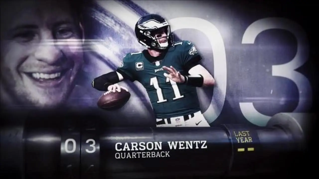 Carson Wentz: Current NFL Status and Future Prospects