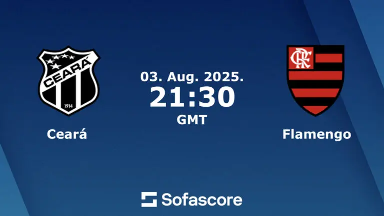 Ceará vs Flamengo: A Clash of Brazilian Football Titans