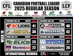 CFL Schedule 2023: Everything You Need to Know