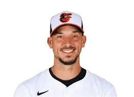 The Remarkable Journey of Charlie Morton in Major League Baseball image 1