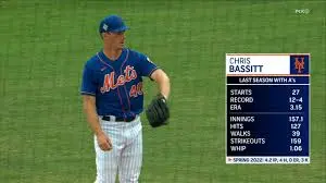Chris Bassitt: A Look at the Pitching Ace’s Season