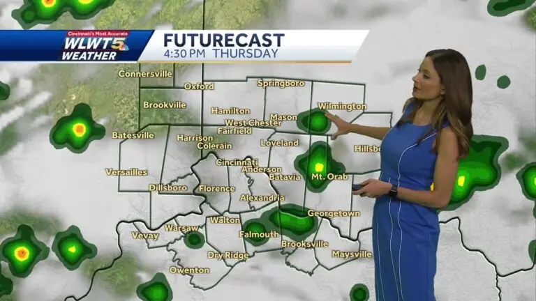 Current Weather Trends and Forecast for Cincinnati image 1
