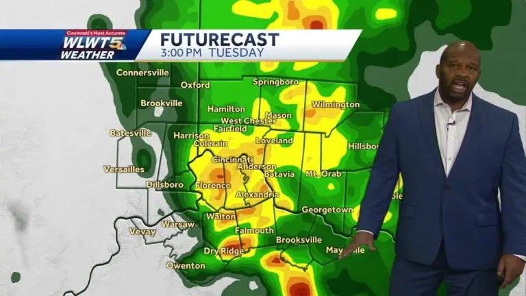 Cincinnati Weather: Forecasts and Trends for Fall 2023