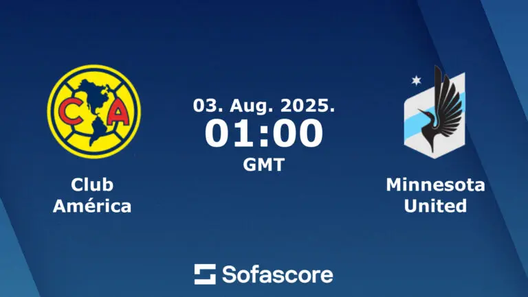 Club América vs Minnesota: A Closer Look at the Match