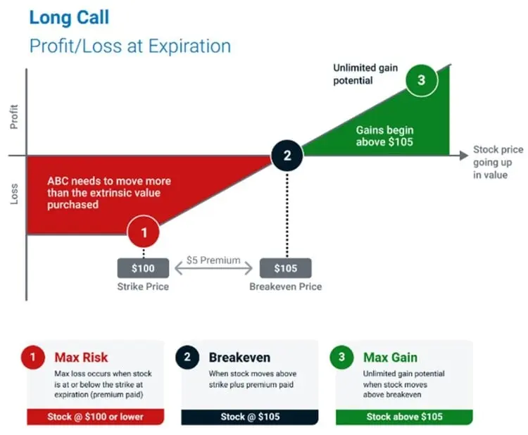 Current Insights on CM Stock TSX: What Investors Should Know