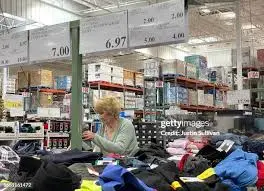 Current Analysis of Costco Stock Performance image 1