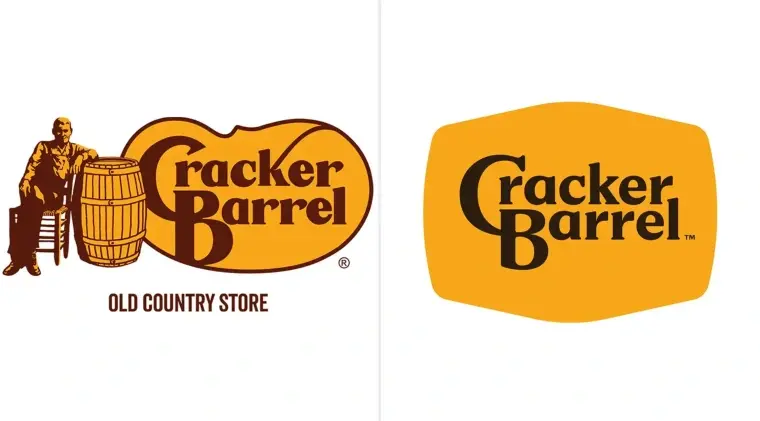 Understanding Cracker Barrel Stock Performance image 1