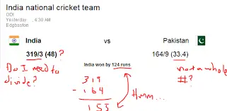 Cricket Score: Your Source for Real-Time Updates