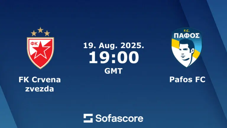 Crvena Zvezda vs Pafos: A Clash of Titans in European Football