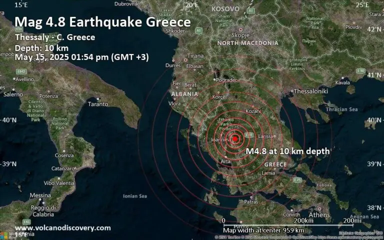 Understanding Earthquakes: Causes, Effects, and Safety Measures