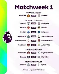 EPL Fixtures: Upcoming Matches and Key Dates