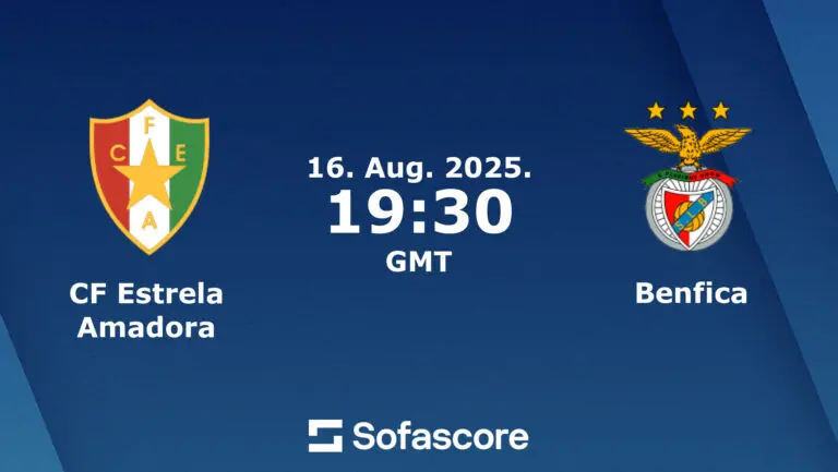 The Historic Rivalry: Estrela Amadora vs Benfica