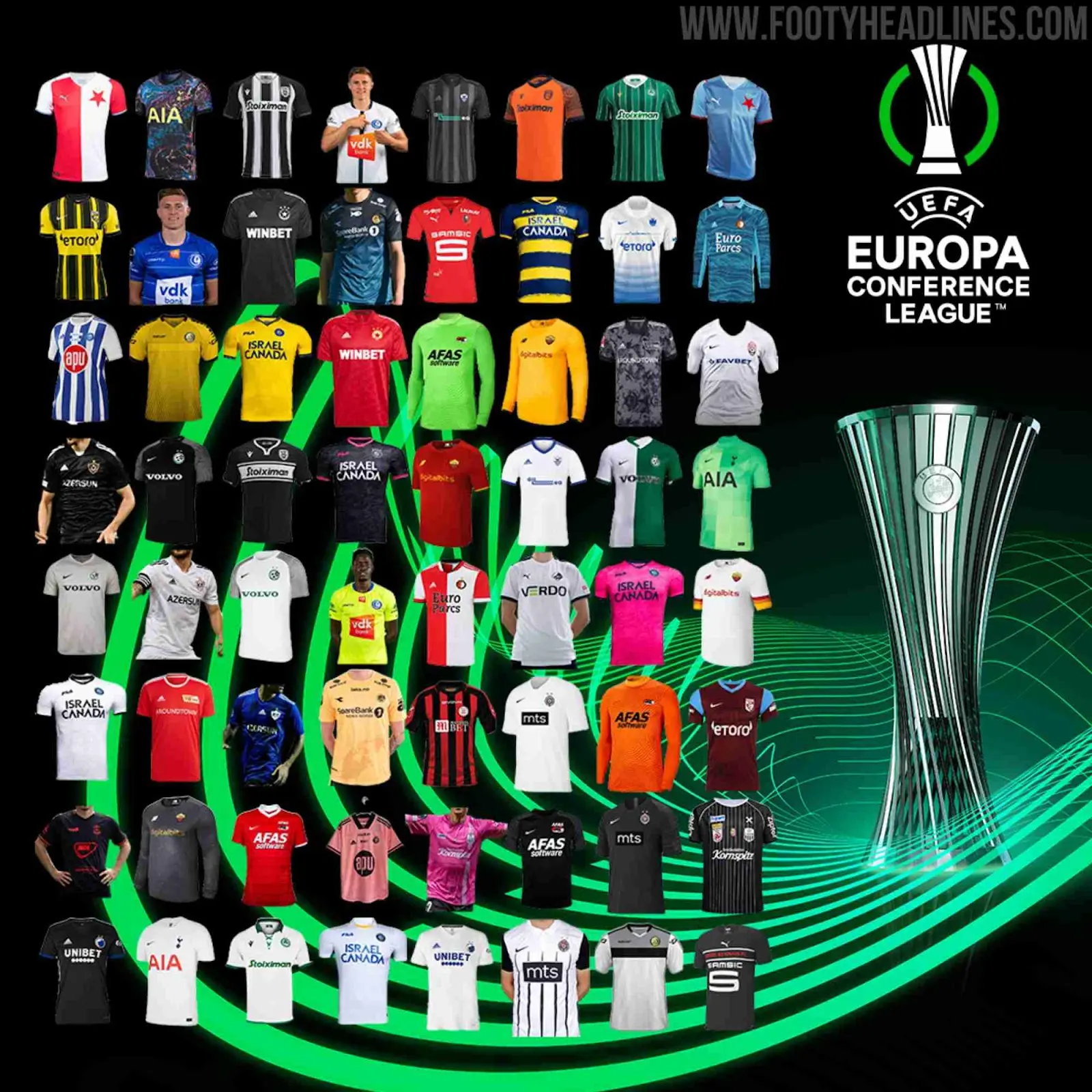 The Rising Significance of the Europa Conference League image 1