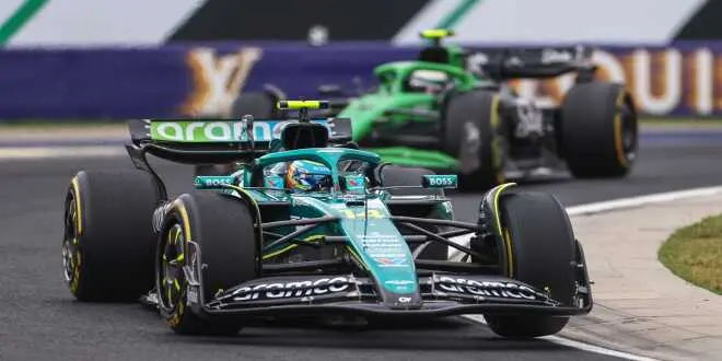 Latest F1 News: Key Updates and Highlights from the Track
