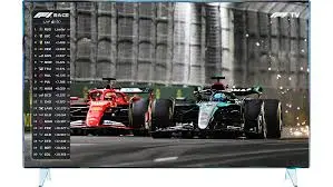 Unlocking the World of F1 TV: Your Guide to Formula 1 Streaming