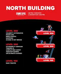 Exploring Fan Expo Toronto 2023: A Celebration of Pop Culture