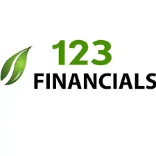 Understanding the Impact of Financial Post on Canadian Economics image 1