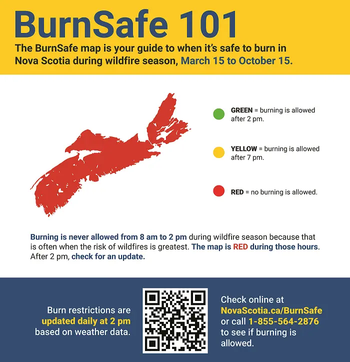 Understanding the Current Fire Ban in Nova Scotia image 1