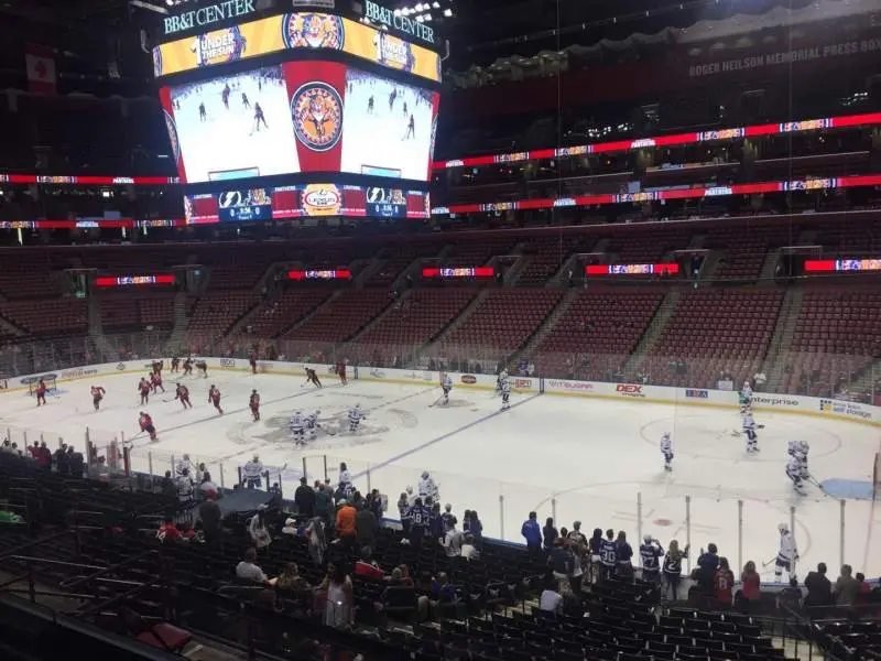 Florida Panthers: A Closer Look at Their Season and Potential
