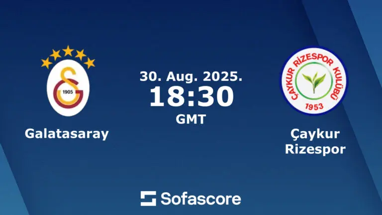 Galatasaray vs Rizespor: Match Highlights and Analysis