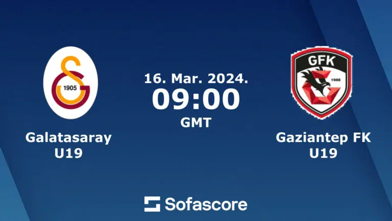 Gaziantep vs Galatasaray: A High-Stakes Clash in Turkish Football
