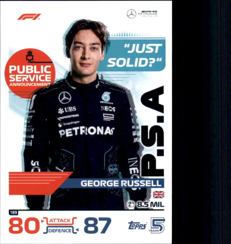 George Russell: The Talented Driver Making Headlines in Formula 1