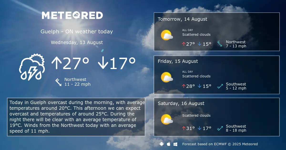 Latest Weather Forecast for Guelph, Ontario image 1