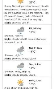 Current Weather Conditions in Halifax: What You Need to Know